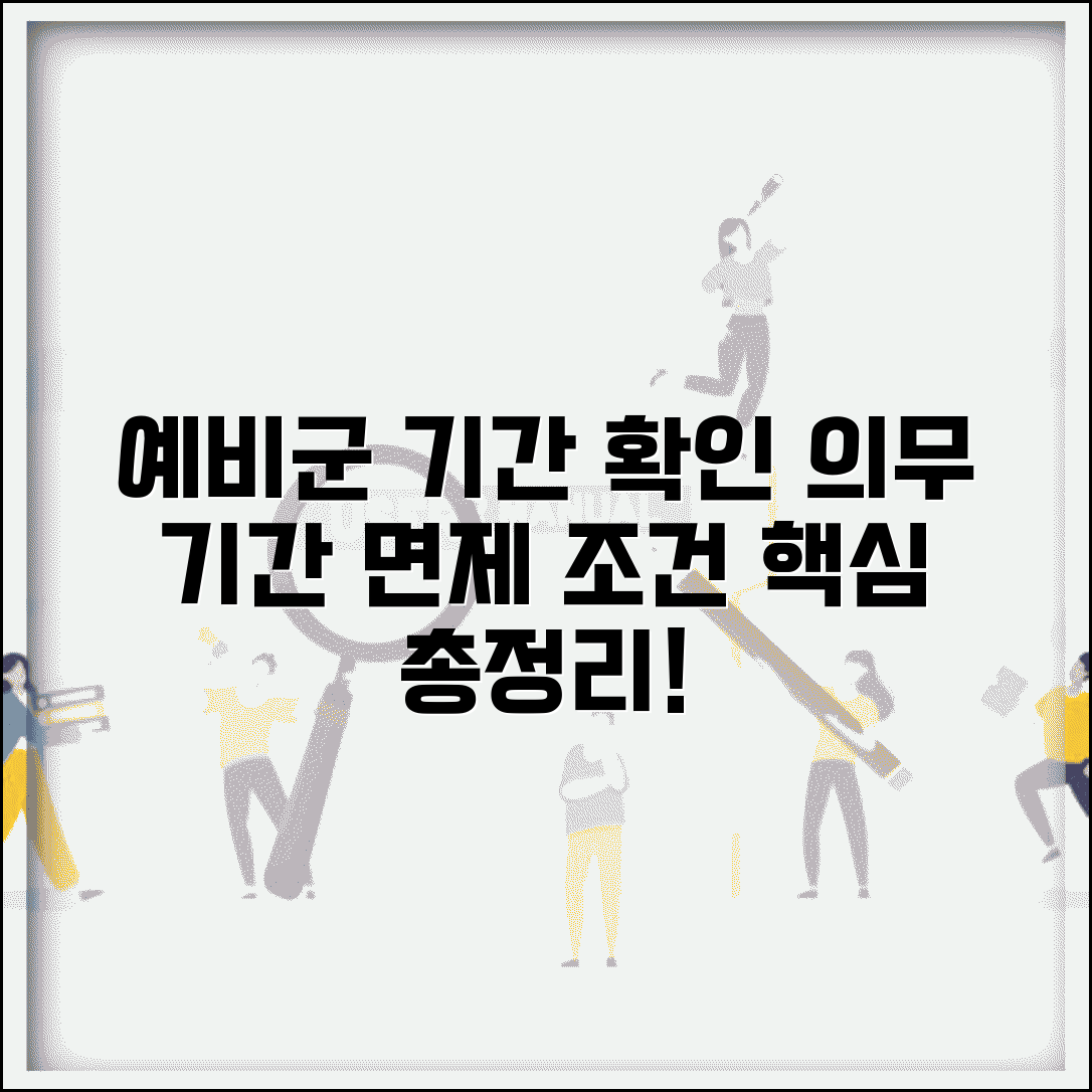 예비군 기간 확인 | 예비군 의무복무 기간과 면제조건