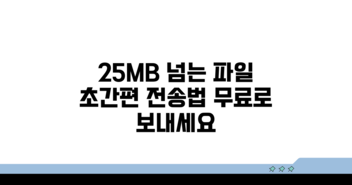 25MB 넘는 파일 보내는 법