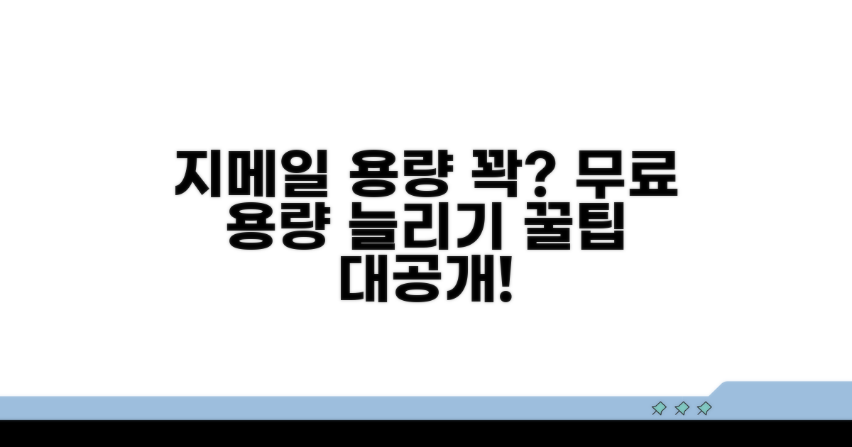 지메일 용량 제한 정보
