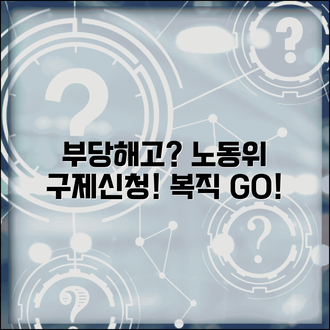 부당해고 당했을 때 대처 | 부당해고 노동위원회 구제 신청과 복직 명령