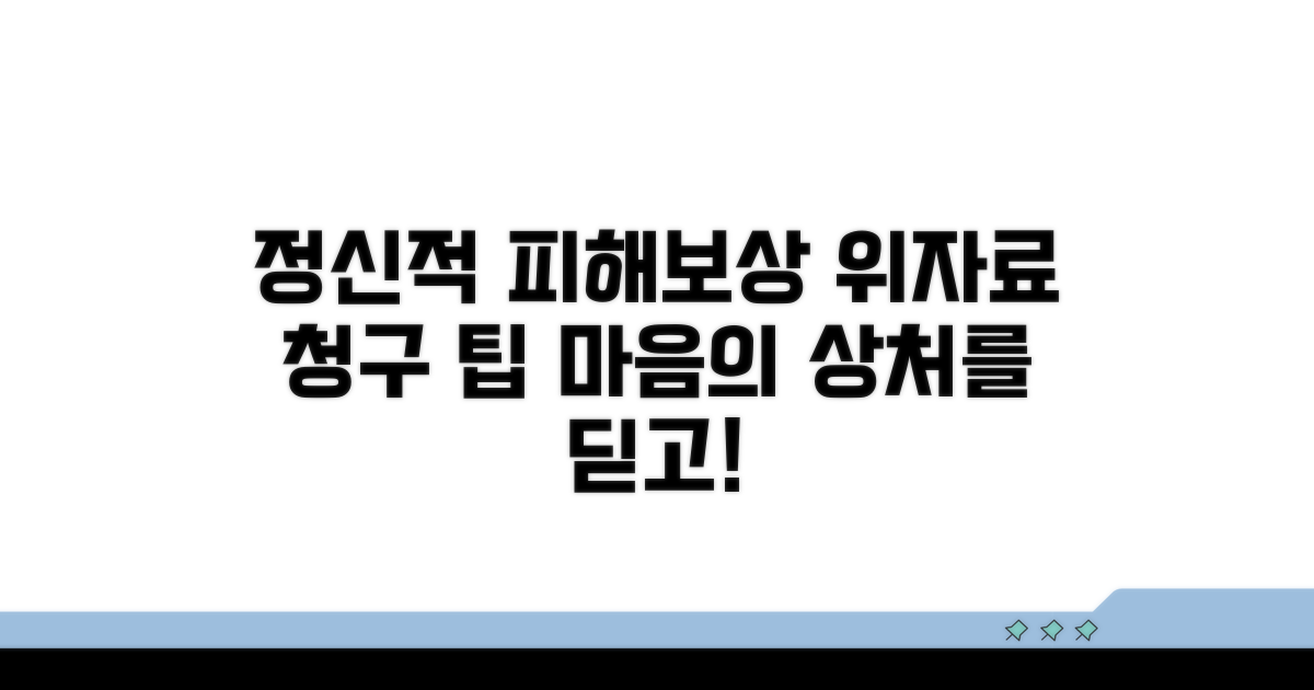 정신적 피해에 대한 위자료 청구