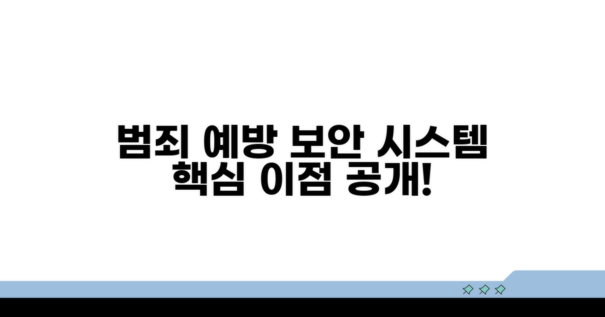 범죄 예방을 위한 영상 보안 시스템의 이점