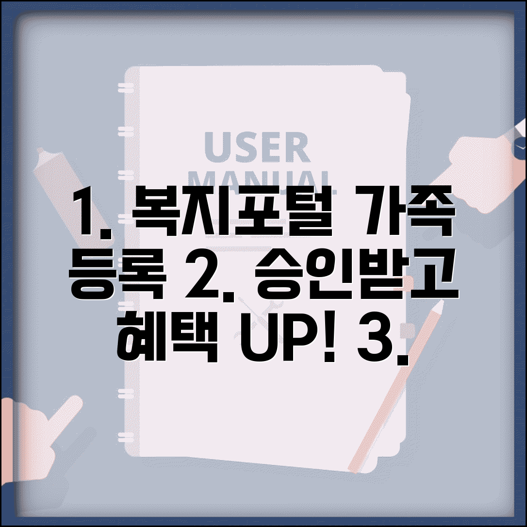 복지포털 가족등록 승인받는 법 | 배우자 자녀 등록하고 복지 혜택 확대하기
