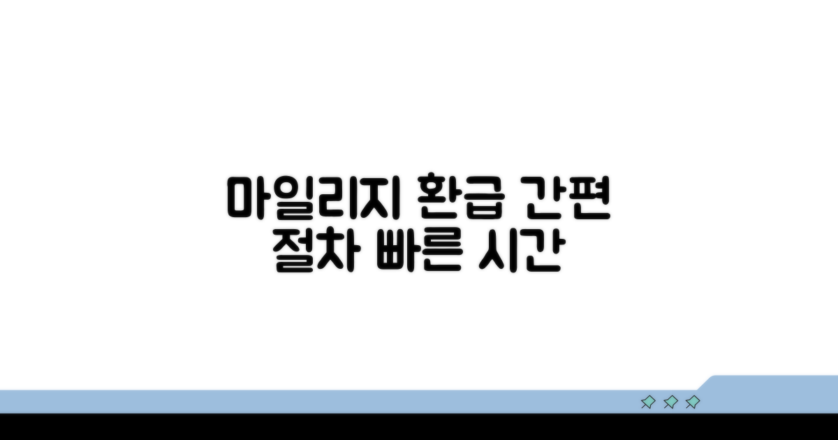 마일리지 환급 절차 및 소요 시간