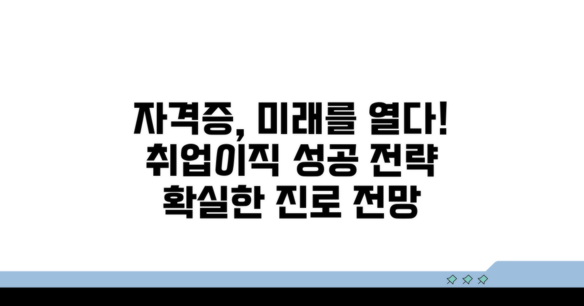 자격증 취득 후 진로 전망
