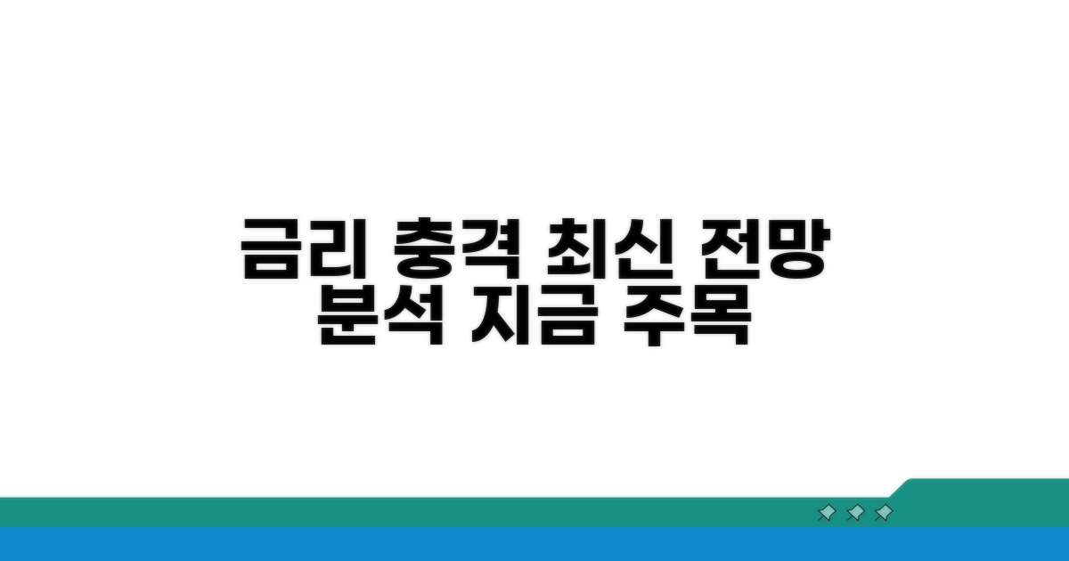 현재 금리와 변동 전망 분석