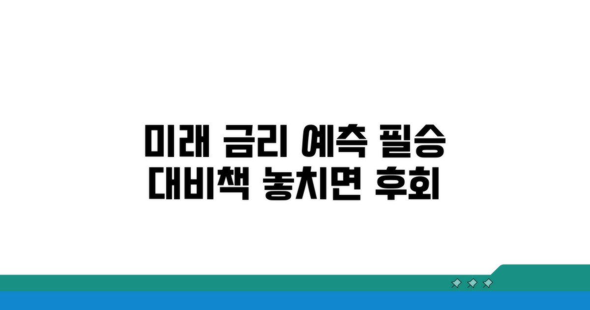 미래 금리 예측 및 대비책