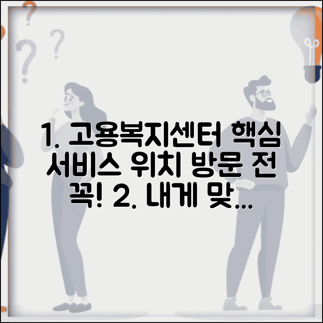 고용복지플러스센터 서비스 종류와 지역별 위치 방문 준비