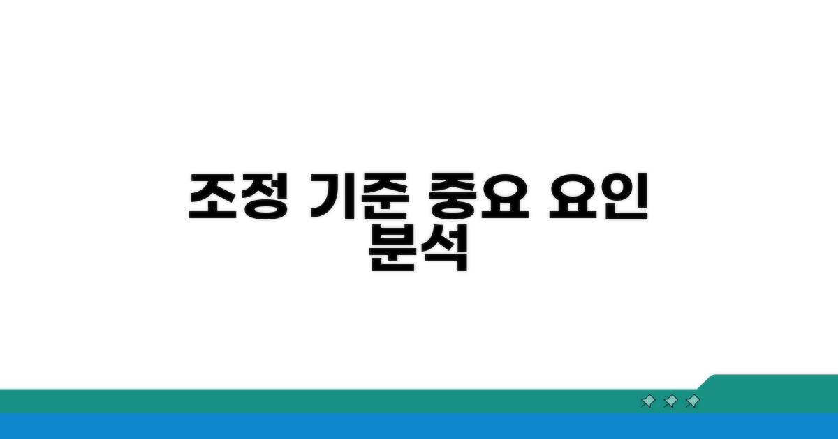 조정 기준과 영향 요인 분석