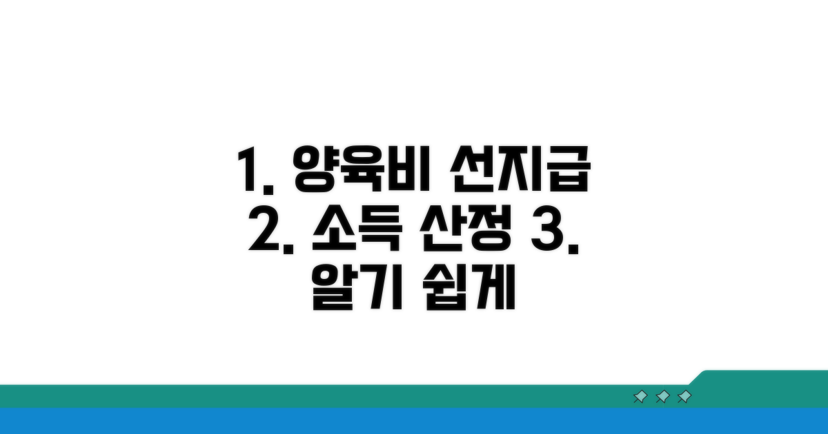 양육비 선지급 소득 산정 절차 안내