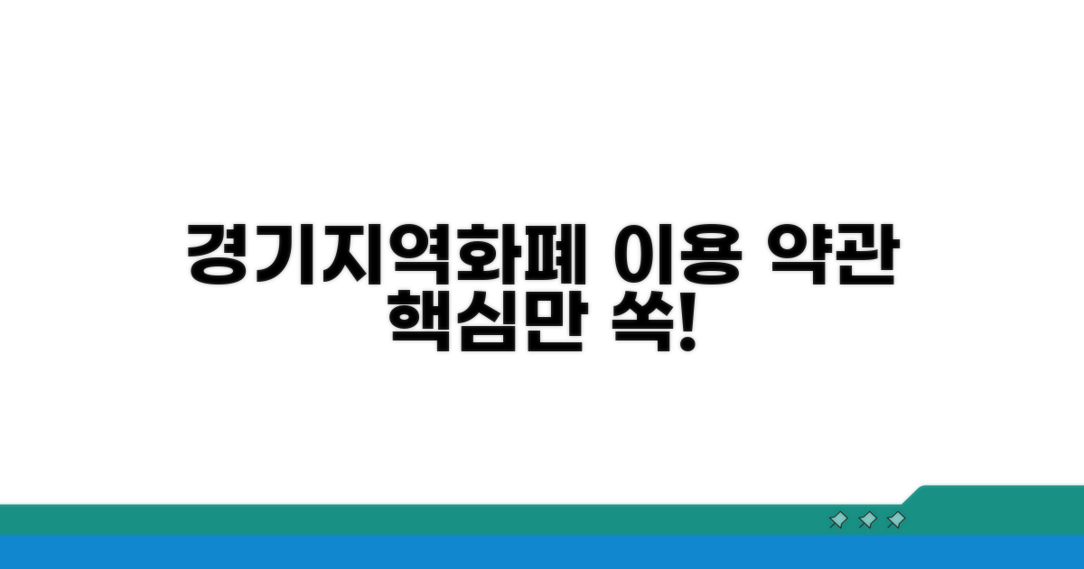 경기지역화폐 이용 약관 핵심 정리
