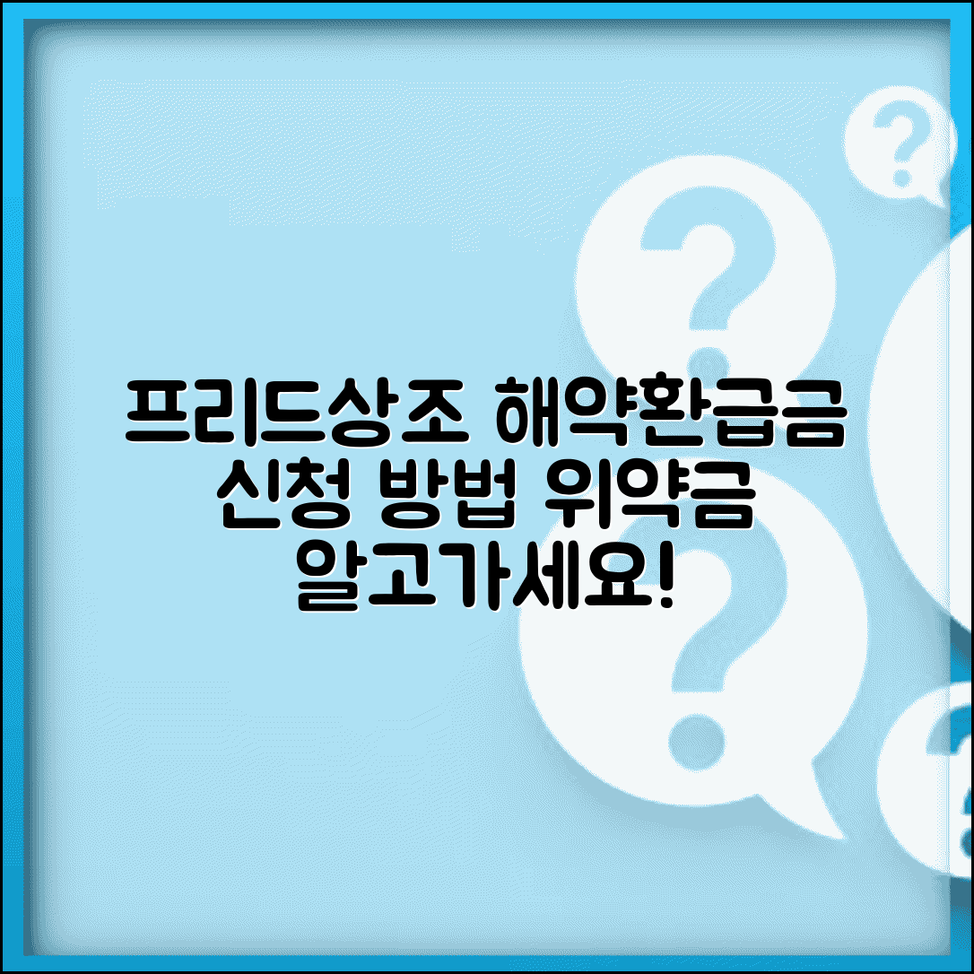프리드상조 해약환급금 신청 방법과 위약금 주의사항