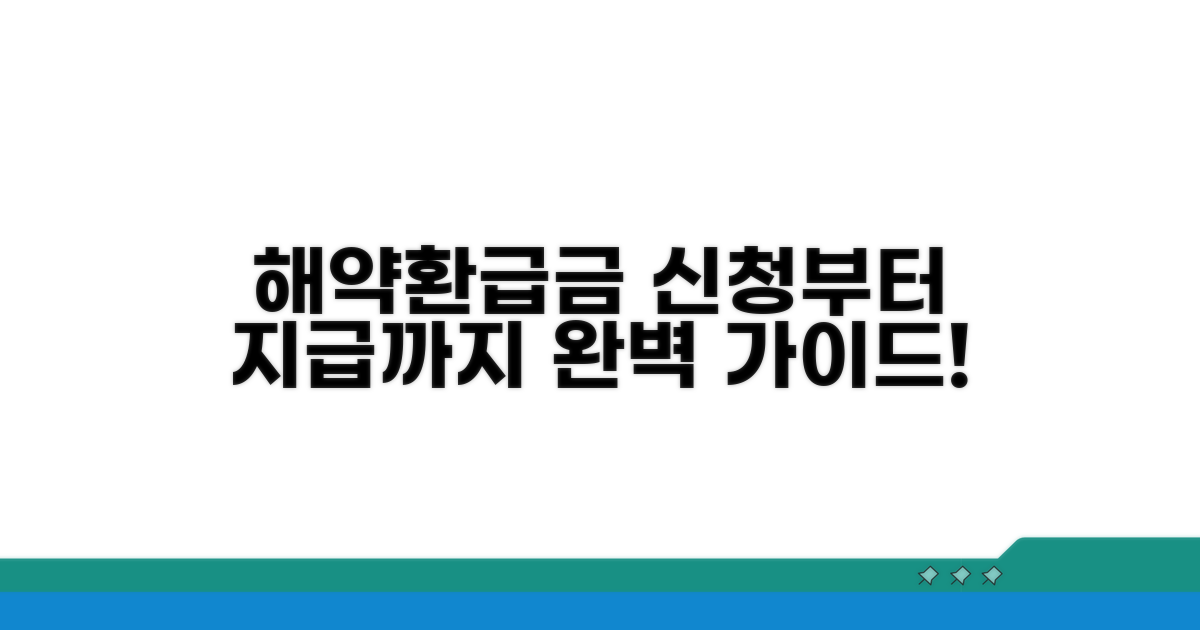 해약환급금 신청, 절차 완전 정복