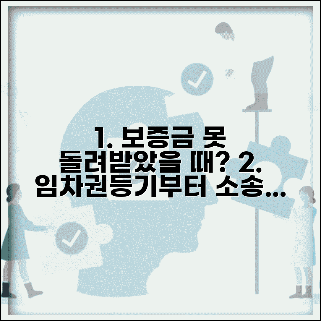 전세 계약만료 후 보증금 안 돌려주면? 임차권등기부터 소액재판, 강제집행까지 총정리