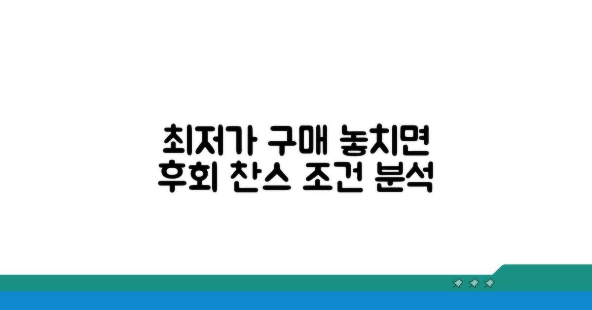 최저가 구매 찬스 조건 분석