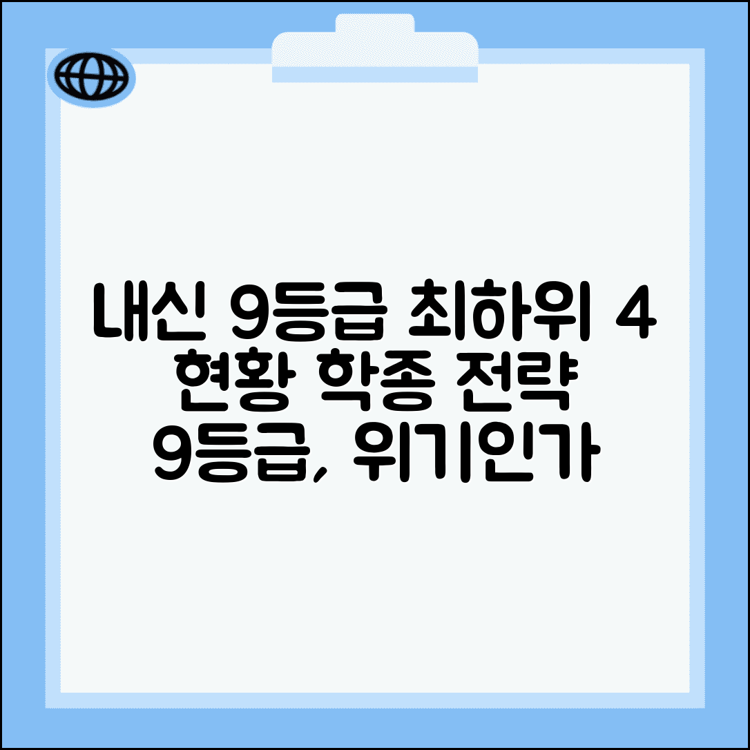 내신 9등급 비율 하위 4% 기준 | 고등학교 9등급 분포 현황 및 학종 준비 방법