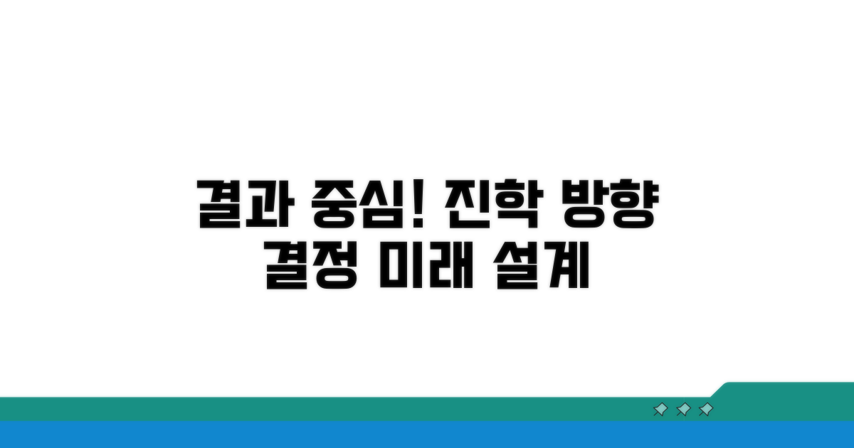 결과 따른 진학 방향 설정