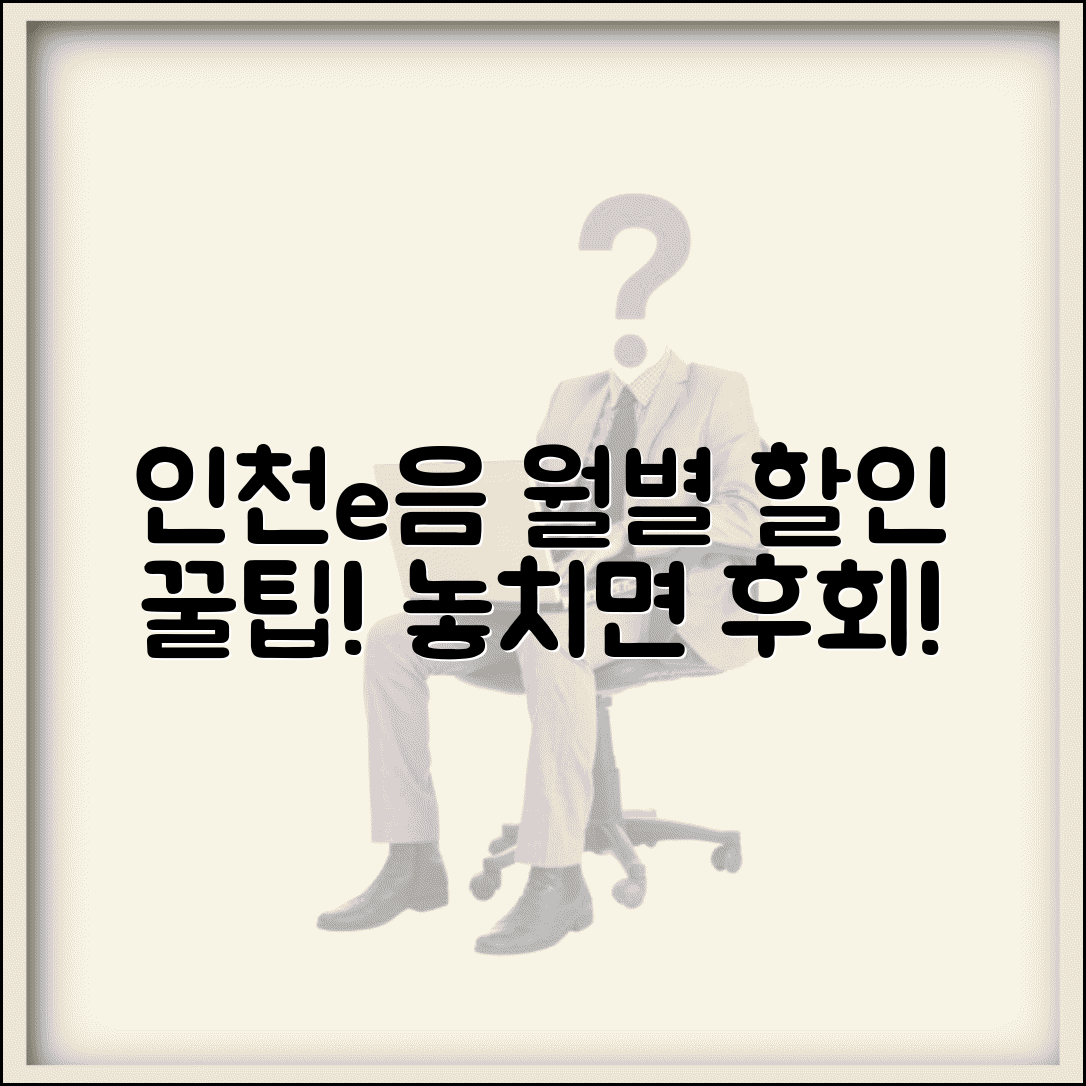 인천e음카드 이벤트 정보 | 월별 프로모션 할인 혜택 및 참여 방법 총정리