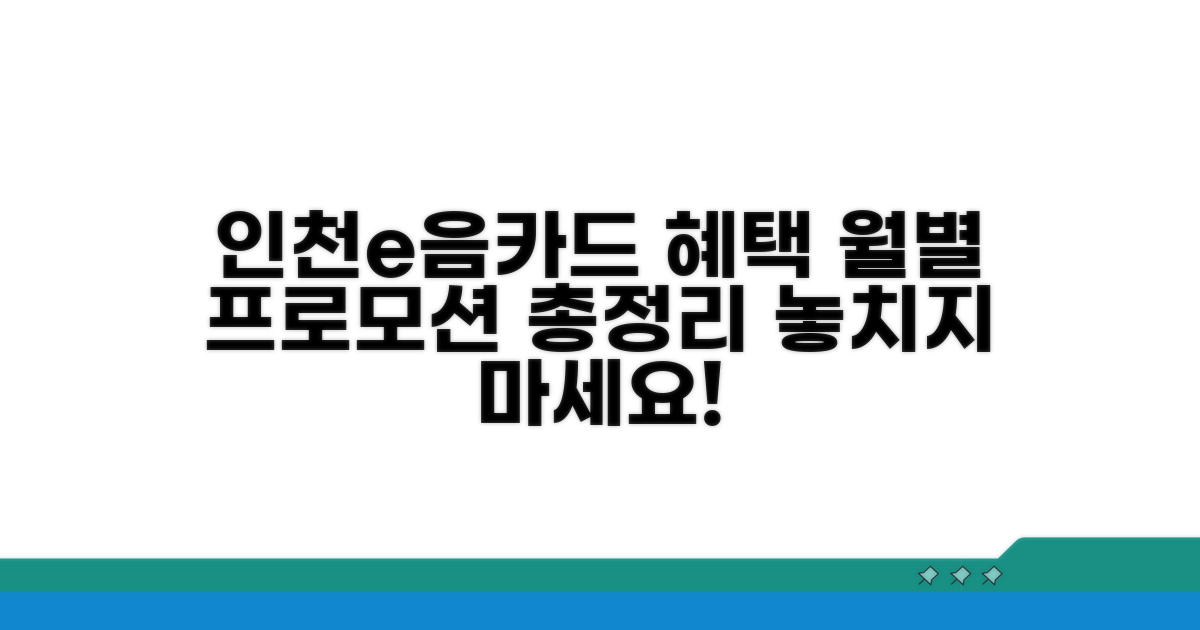 월별 인천e음카드 프로모션 총정리