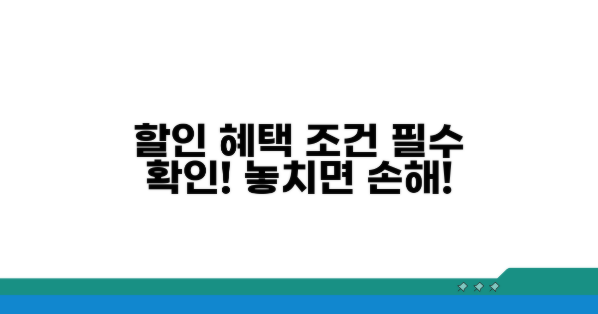 핵심 할인 혜택 조건 파악하기