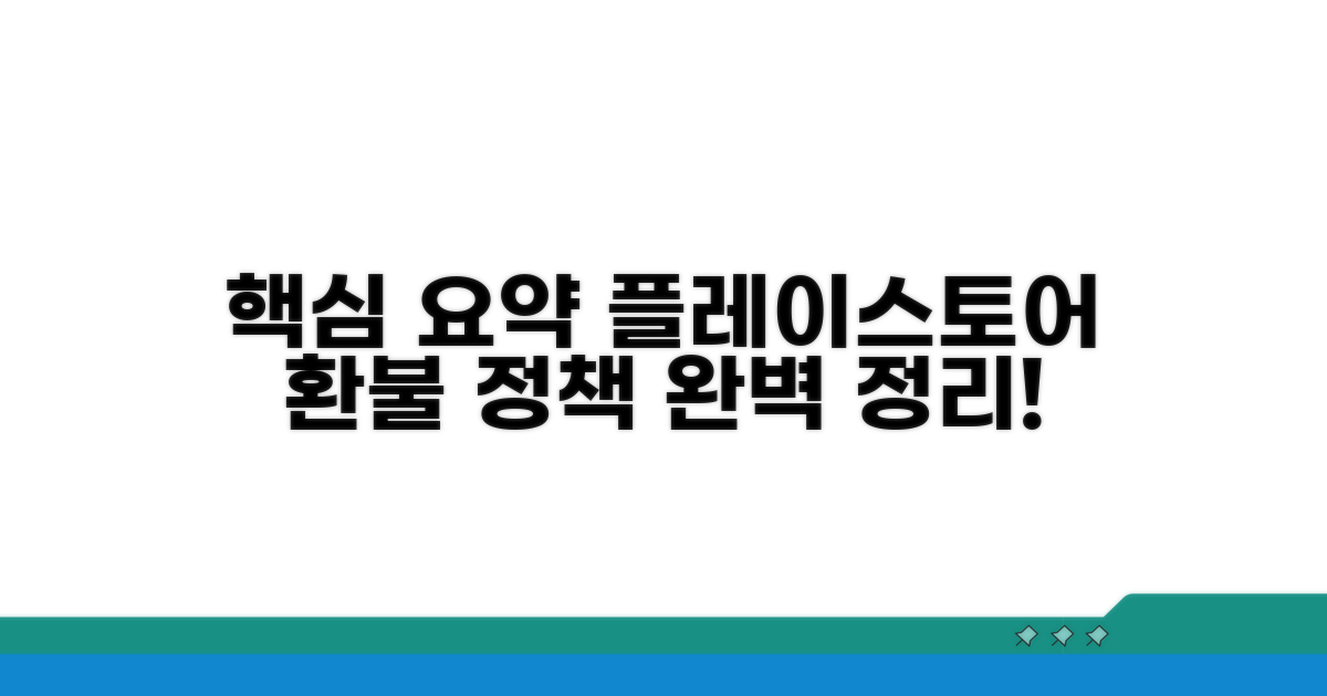 플레이스토어 환불 정책 핵심 요약