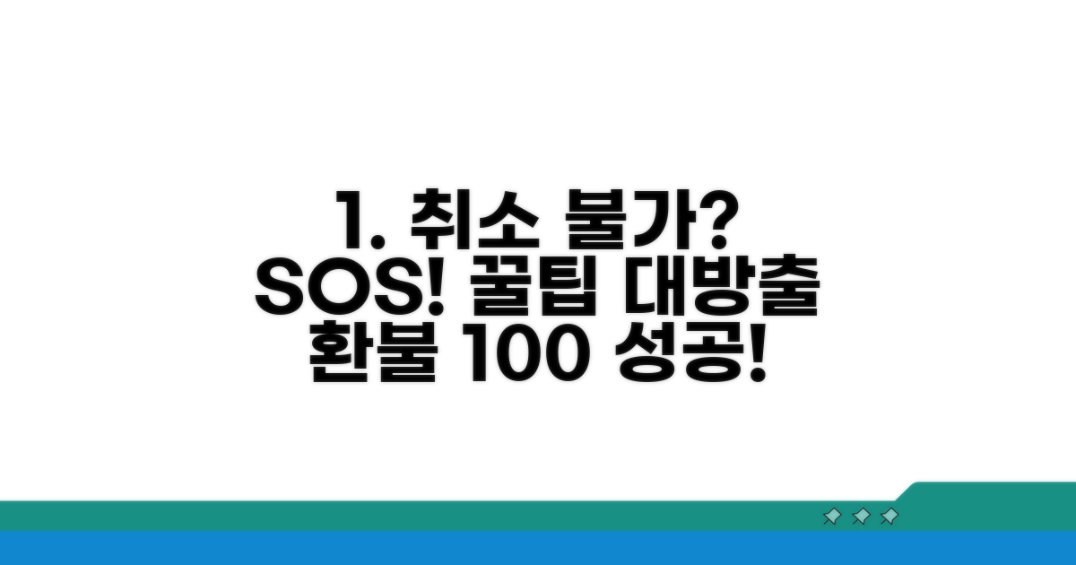 환불 불가 시 대처 방법과 팁