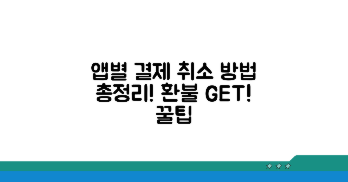 앱별 결제 취소 방법 상세 분석