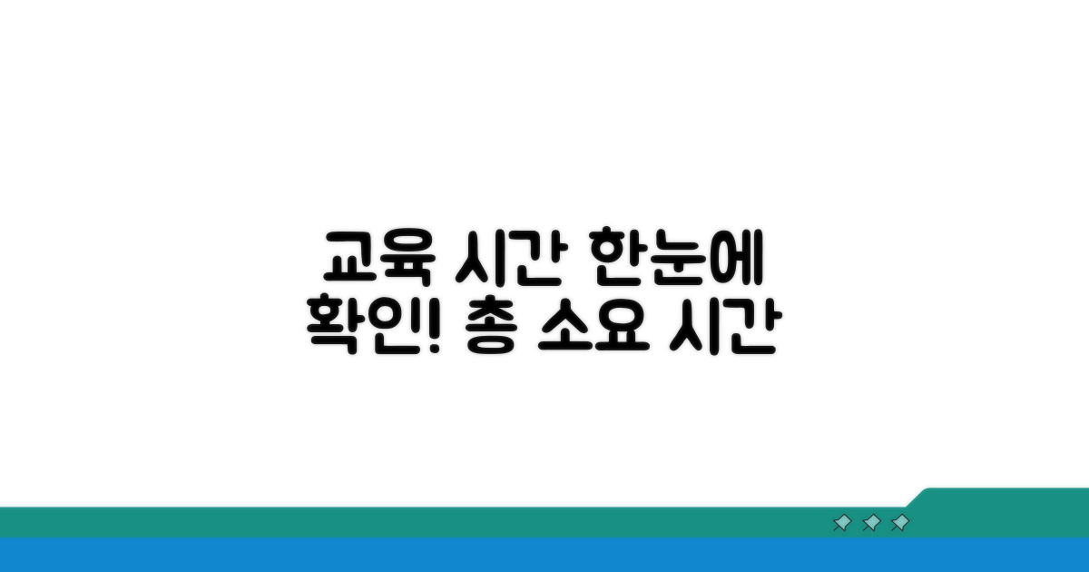 교육 과정별 총 소요 시간 확인