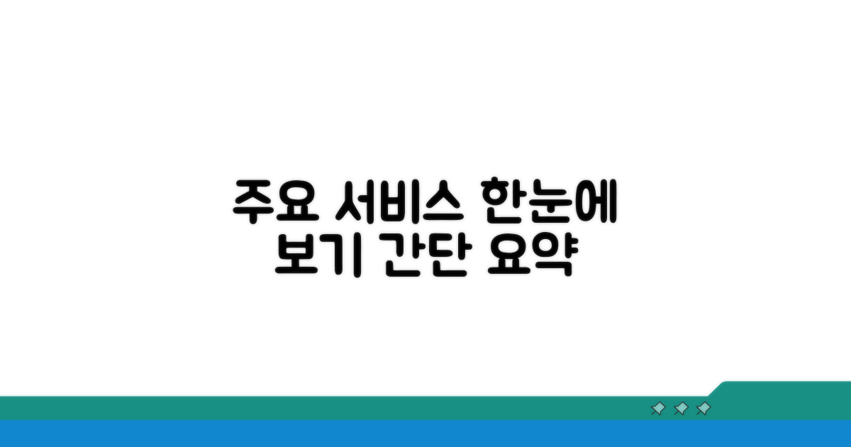 주요 서비스 한눈에 보기