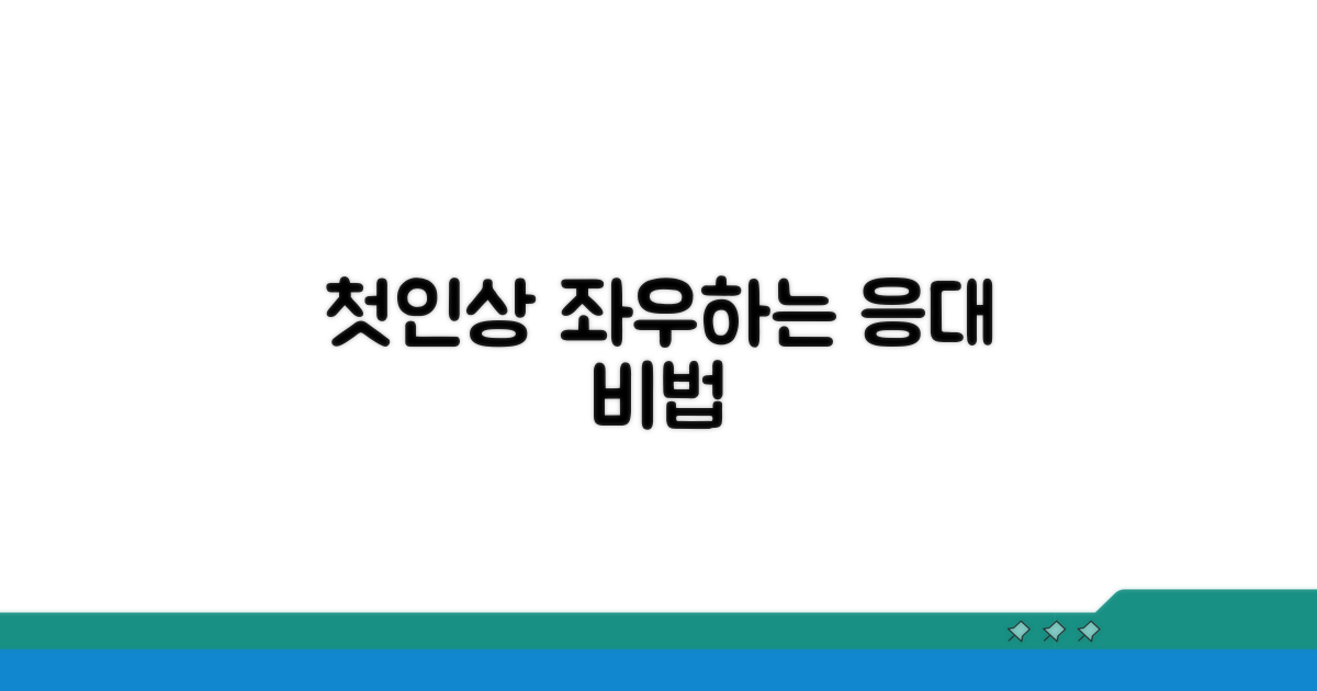 첫인상을 좌우하는 응대 핵심