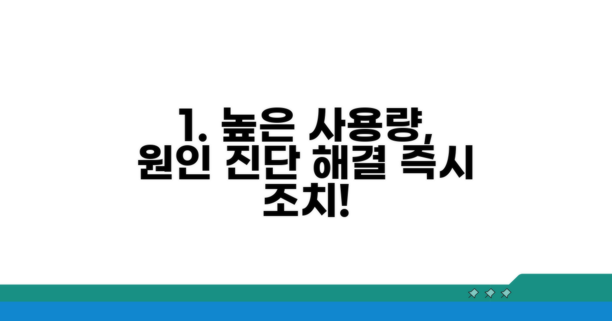 높은 사용량 진단과 해결법
