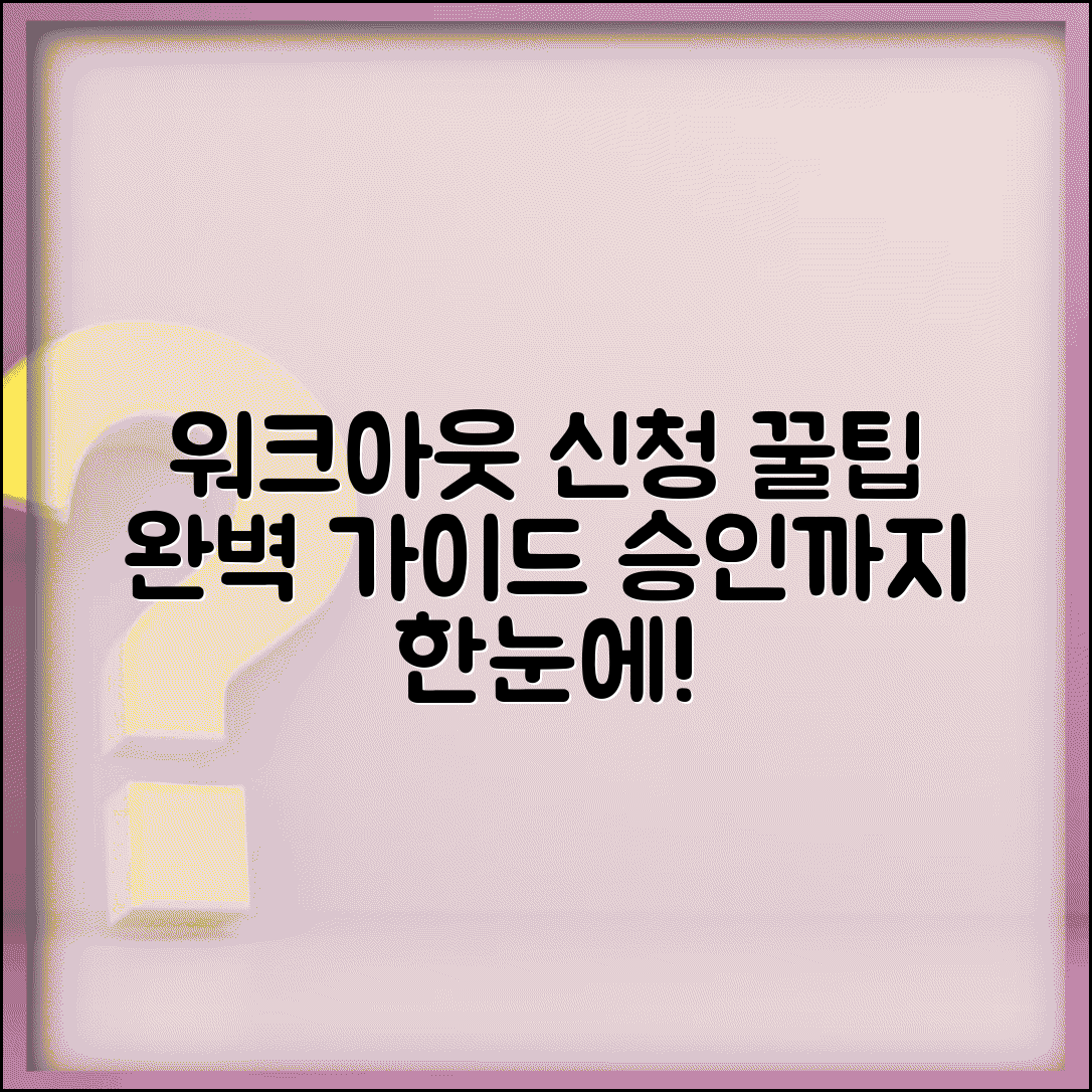 워크아웃 신청 절차 완벽 가이드 | 신청방법, 필요서류, 승인까지 기간 총정리