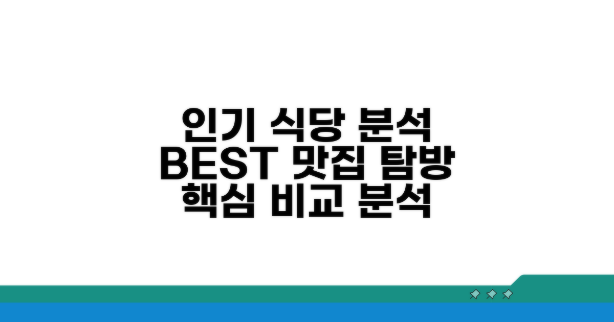 인기 식당 상세 분석 및 비교