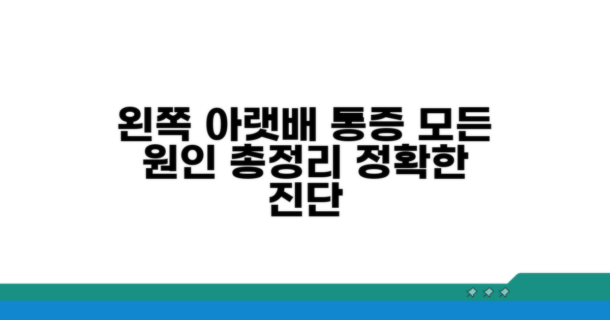 왼쪽 아랫배 통증 원인 총정리