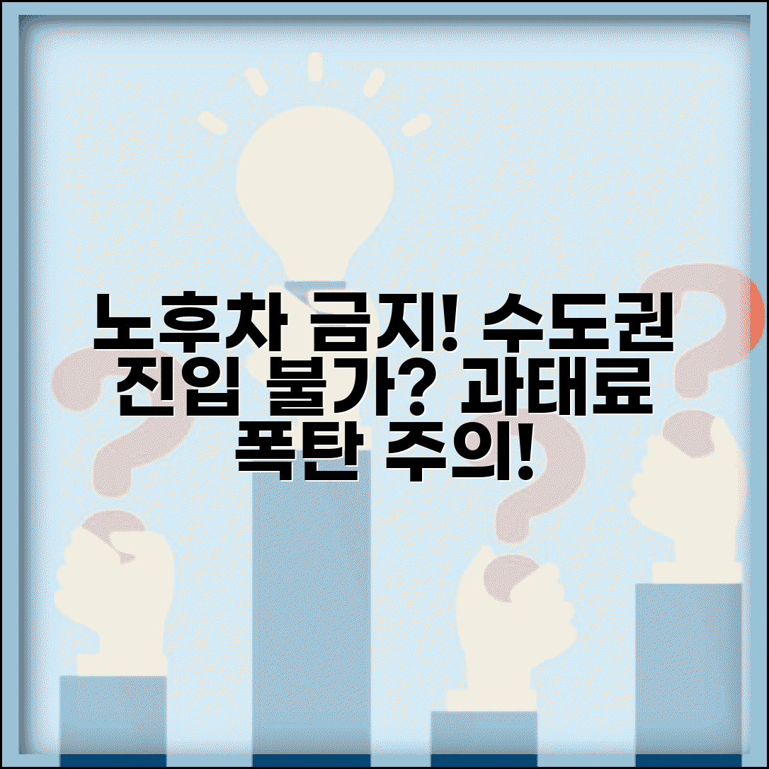 노후경유차 수도권 진입 제한 | 운행 금지 구역 및 과태료 규정 총정리