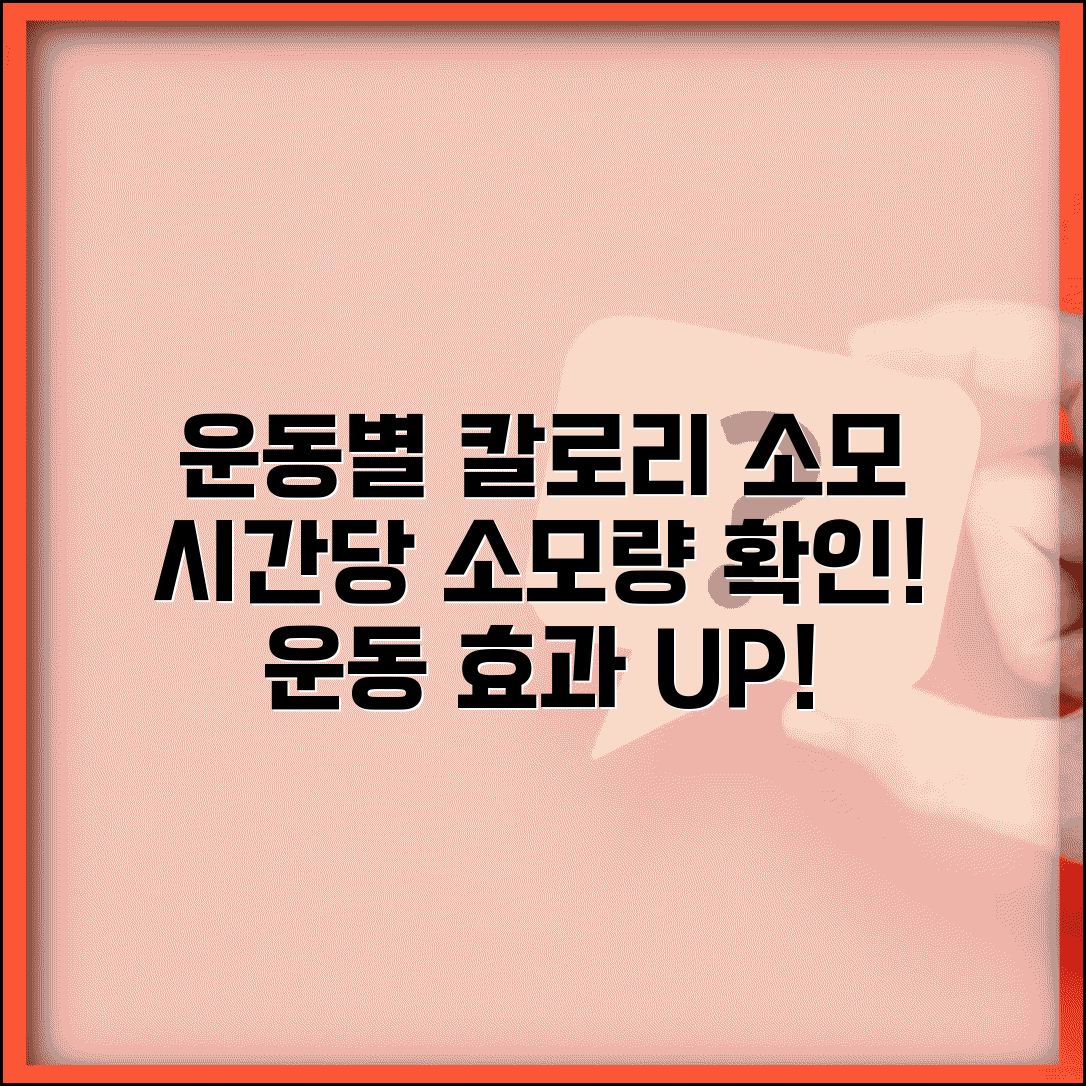 운동별 칼로리 소모표 시간당 | 운동 종류별 소모 칼로리