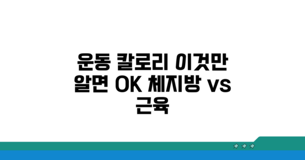 다양한 운동 칼로리 비교 분석