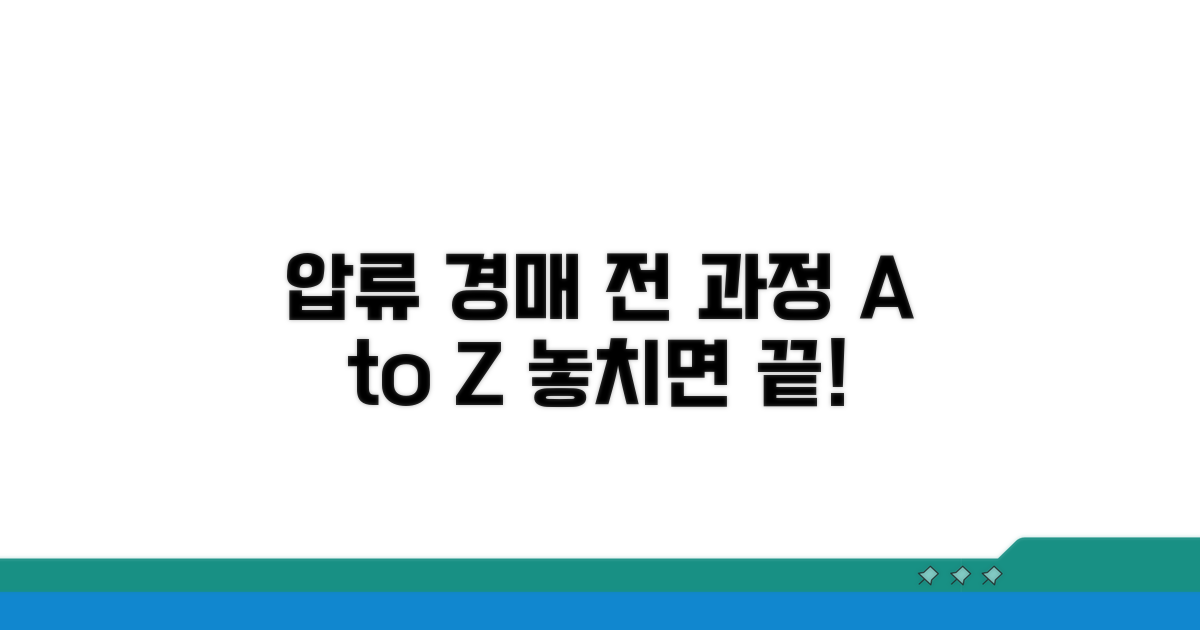 재산 압류 및 경매 진행 과정
