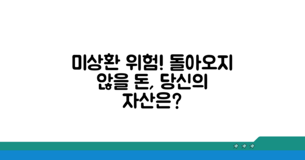미상환 시 발생할 수 있는 위험