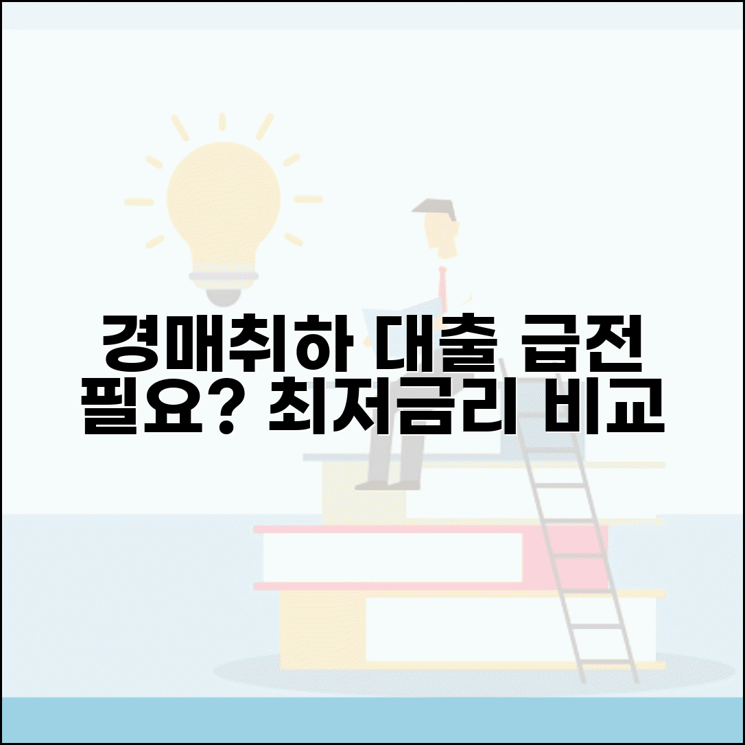 경매취하대출 대부업체 | 경매취하자금 대출 업체 비교