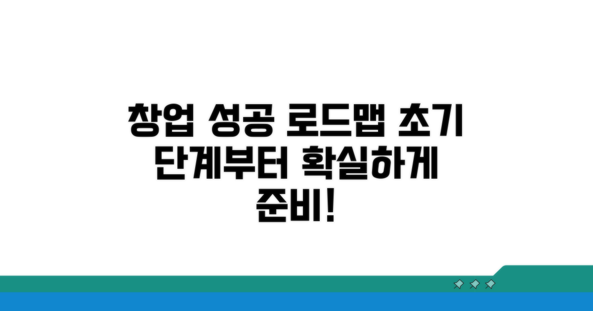 성공적인 창업을 위한 단계별 준비
