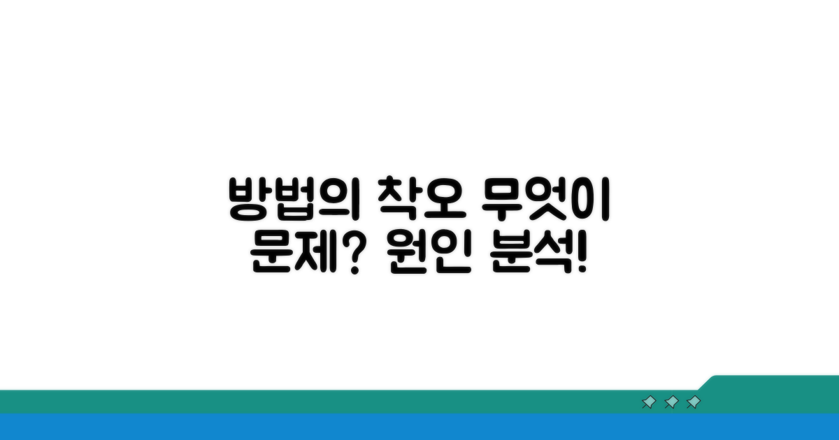 방법의 착오, 무엇이 문제일까?