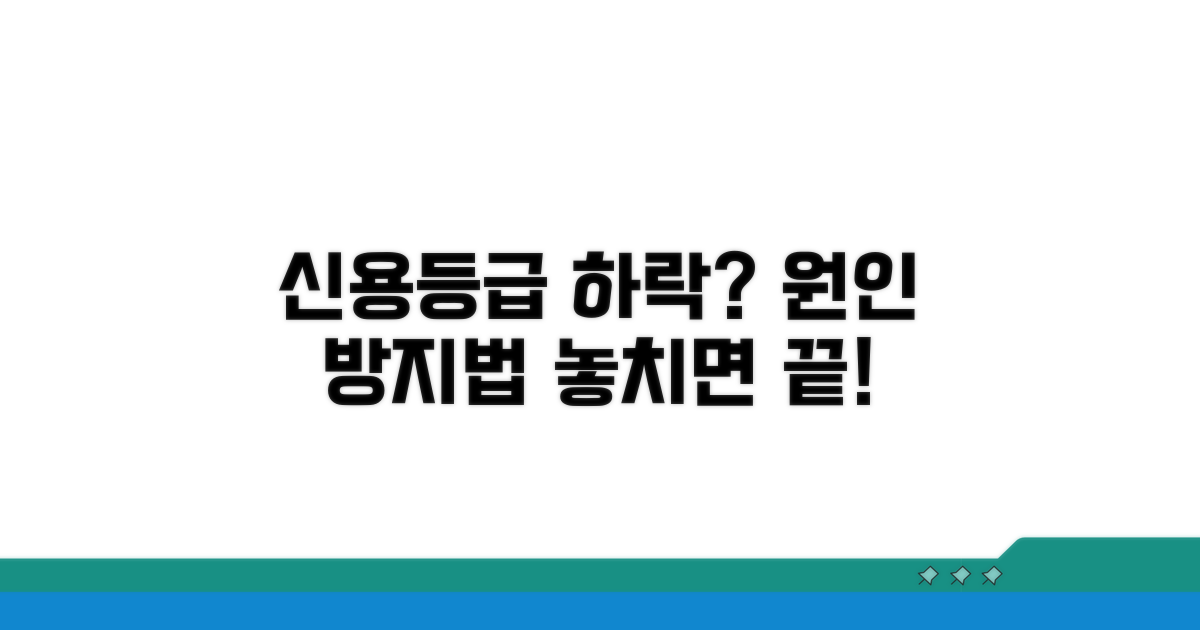 신용등급 하락 가능성과 원인 분석