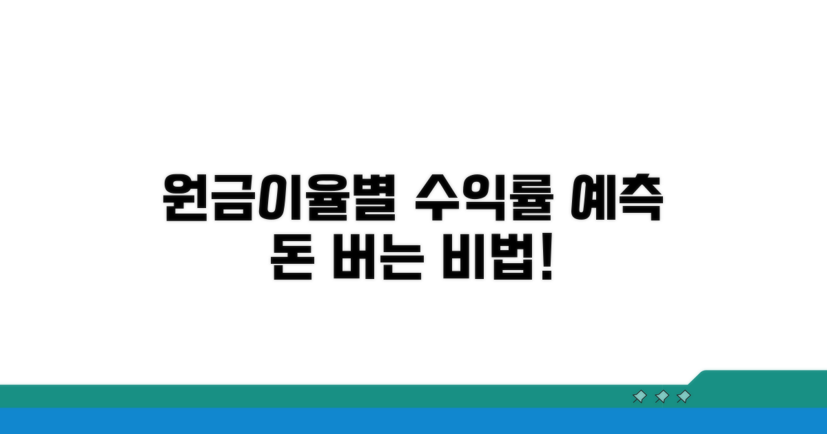 원금, 이율별 수익률 예측