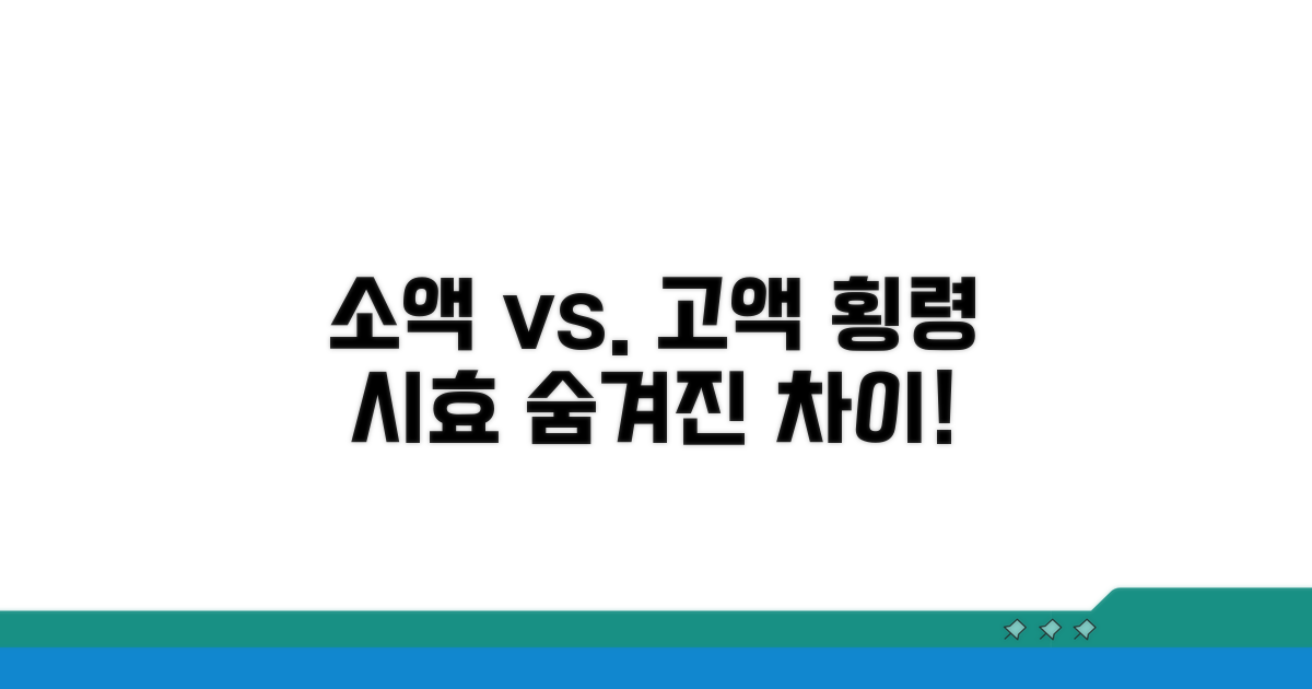 소액 vs. 고액 횡령, 시효는 어떻게 다를까