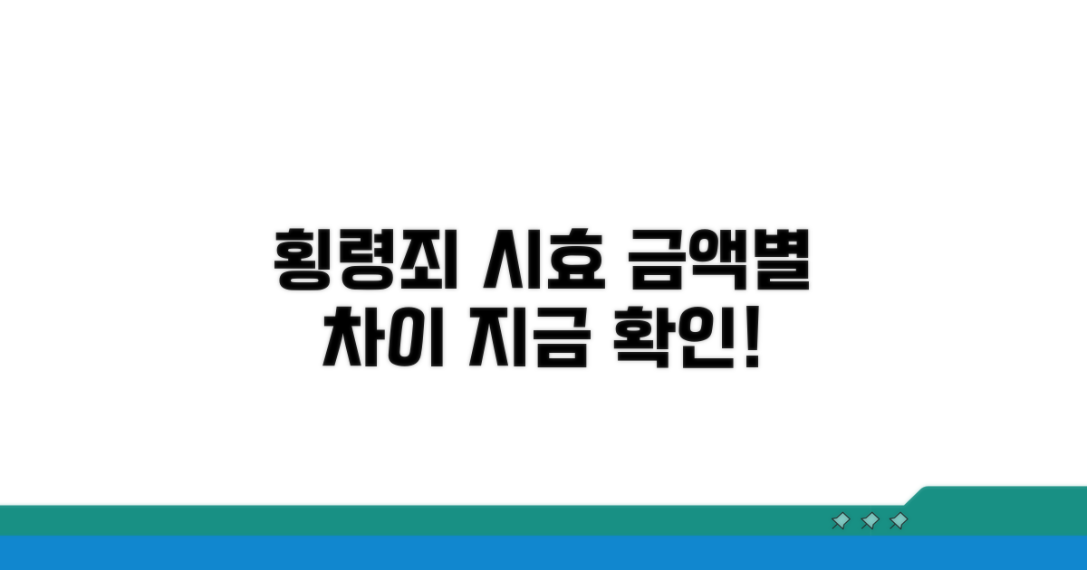 횡령죄 공소시효, 금액별 차이 확인