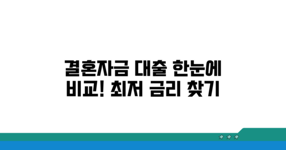 결혼자금 대출 상품 비교 분석