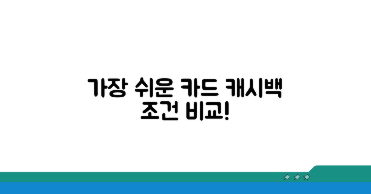 인기 카드 캐시백 조건 비교