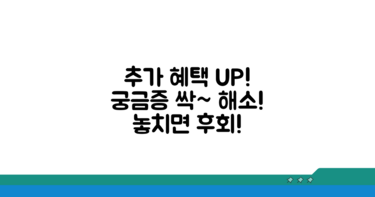 추가 혜택과 궁금증 해소