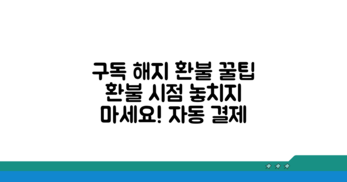 구독 취소 시점과 환불 정책